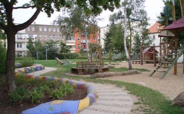 Spielplatz Müllerstraße